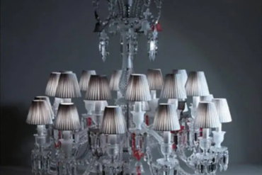 Interview With Harrods - The World's Most Desirable Gift List Service