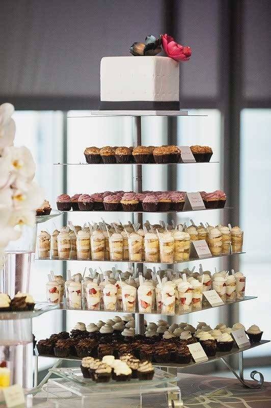 Wedding Cake Table