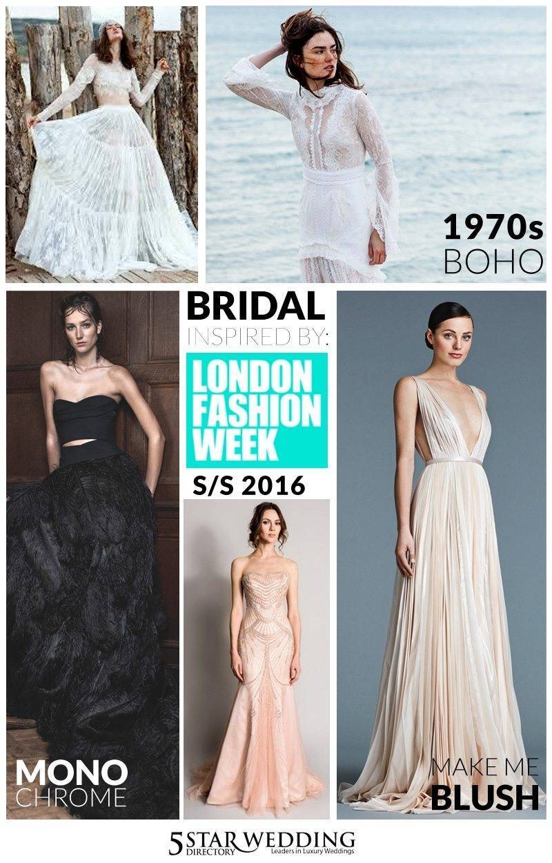 London Fashion Week Bridal Inspiration