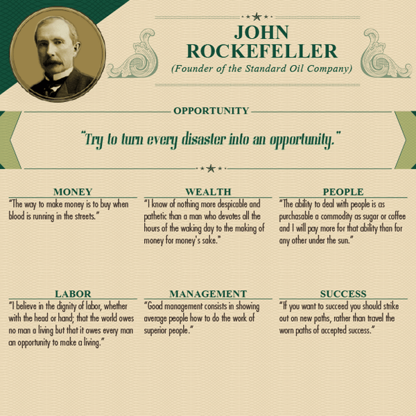 Inspirational Life Quotes from 18 of the World’s Wealthiest