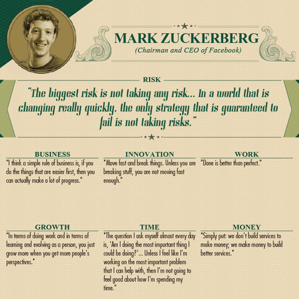 Inspirational Life Quotes from 18 of the World’s Wealthiest