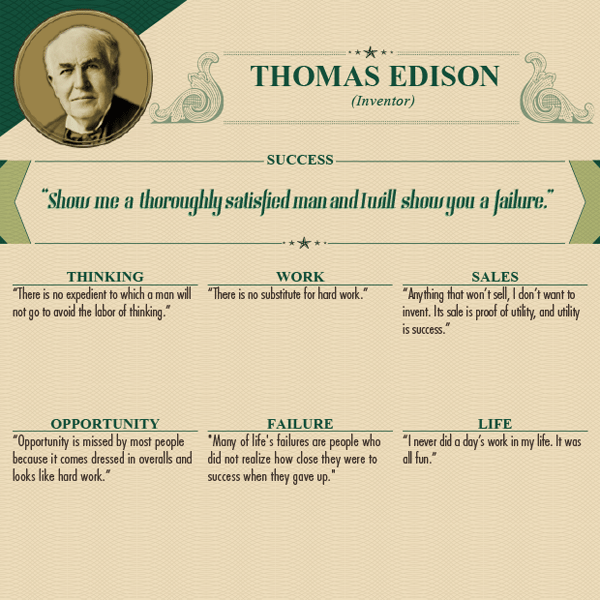 Inspirational Life Quotes from 18 of the World’s Wealthiest