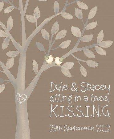 Are You Looking For A Lovely Keepsake For That Someone Special?