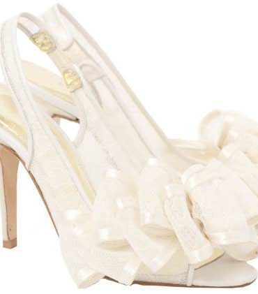 Ideas On Choosing The Right Shoes For Your Wedding