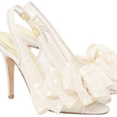 Ideas On Choosing The Right Shoes For Your Wedding
