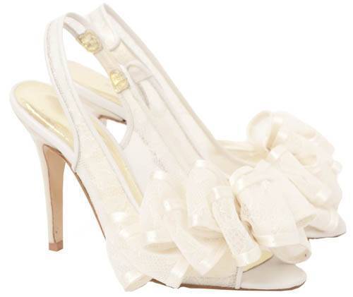 Ideas On Choosing The Right Shoes For Your Wedding