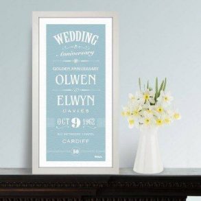 The Perfect Anniversary Gift