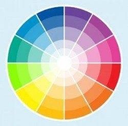 Top tips on choosing your wedding colour scheme
