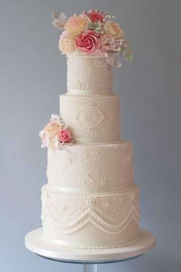 Pippa Middleton Wedding Predictions