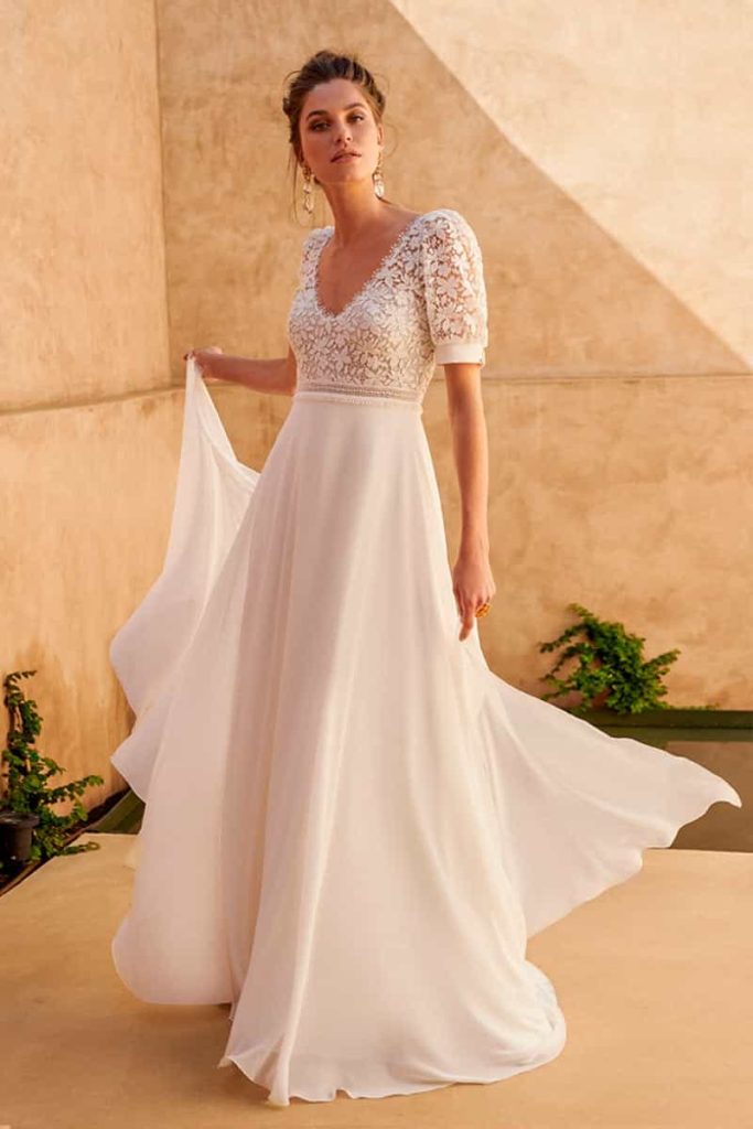 World-Renowned Brands Confirmed For Bridal Week London 2022