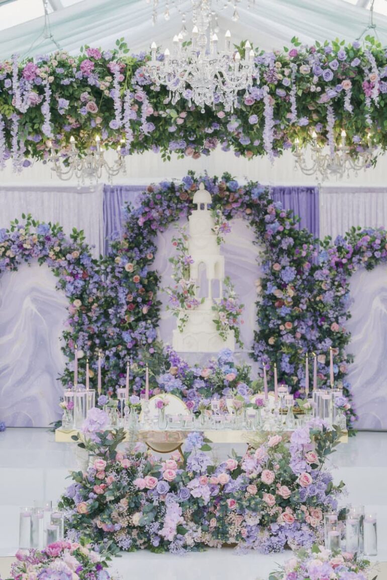 Redefining the Asian Bridal Experience.