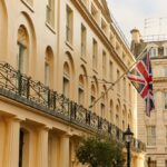 Top Firmdale Hotels in London for Wedding Venues