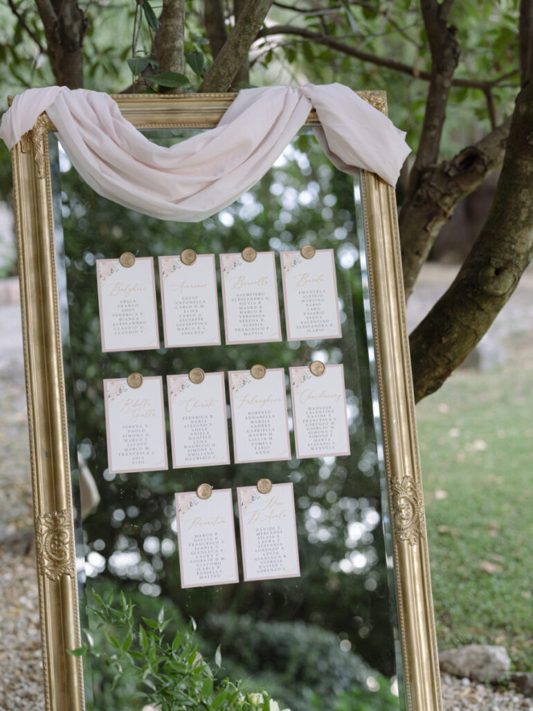 Planning a Luxury Wedding with Eventilab Weddings