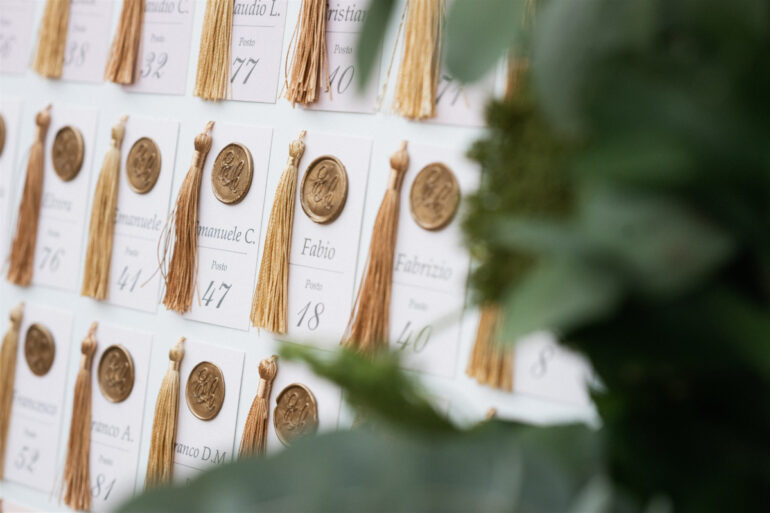 Planning a Luxury Wedding with Eventilab Weddings