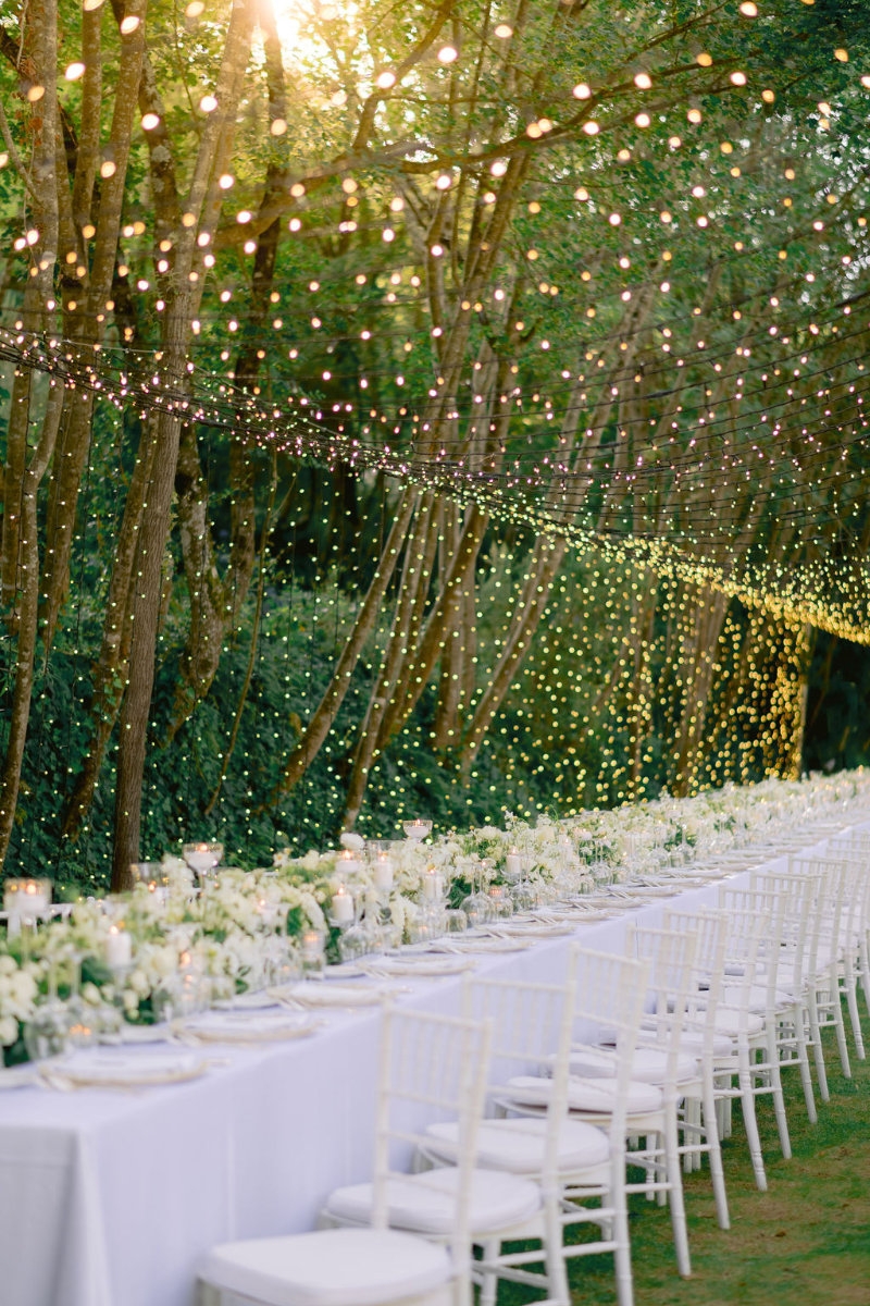 Add a Image to your dining page side bar