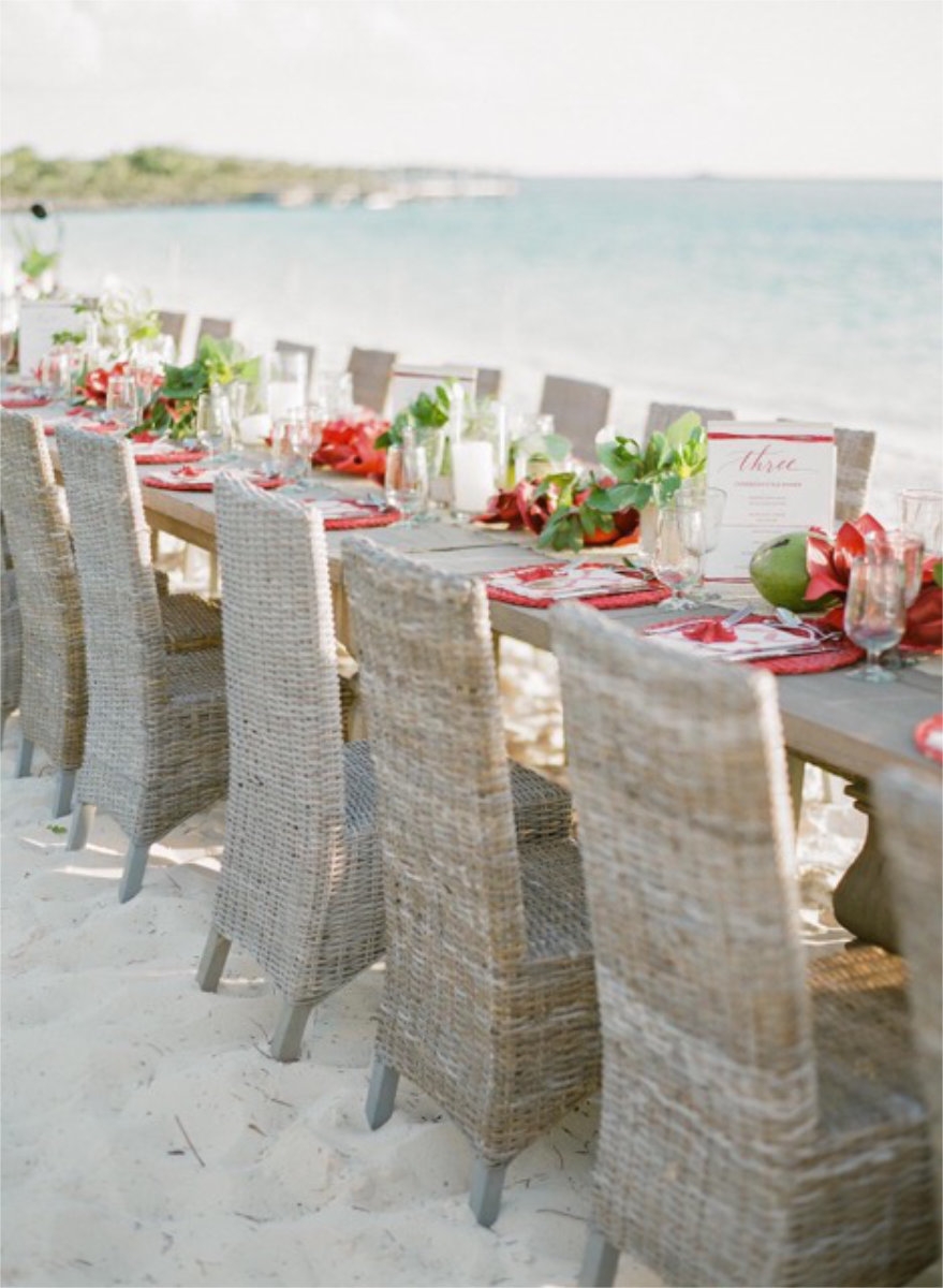 Add a Image to your dining page side bar