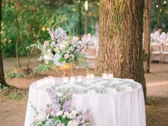 More Than Weddings