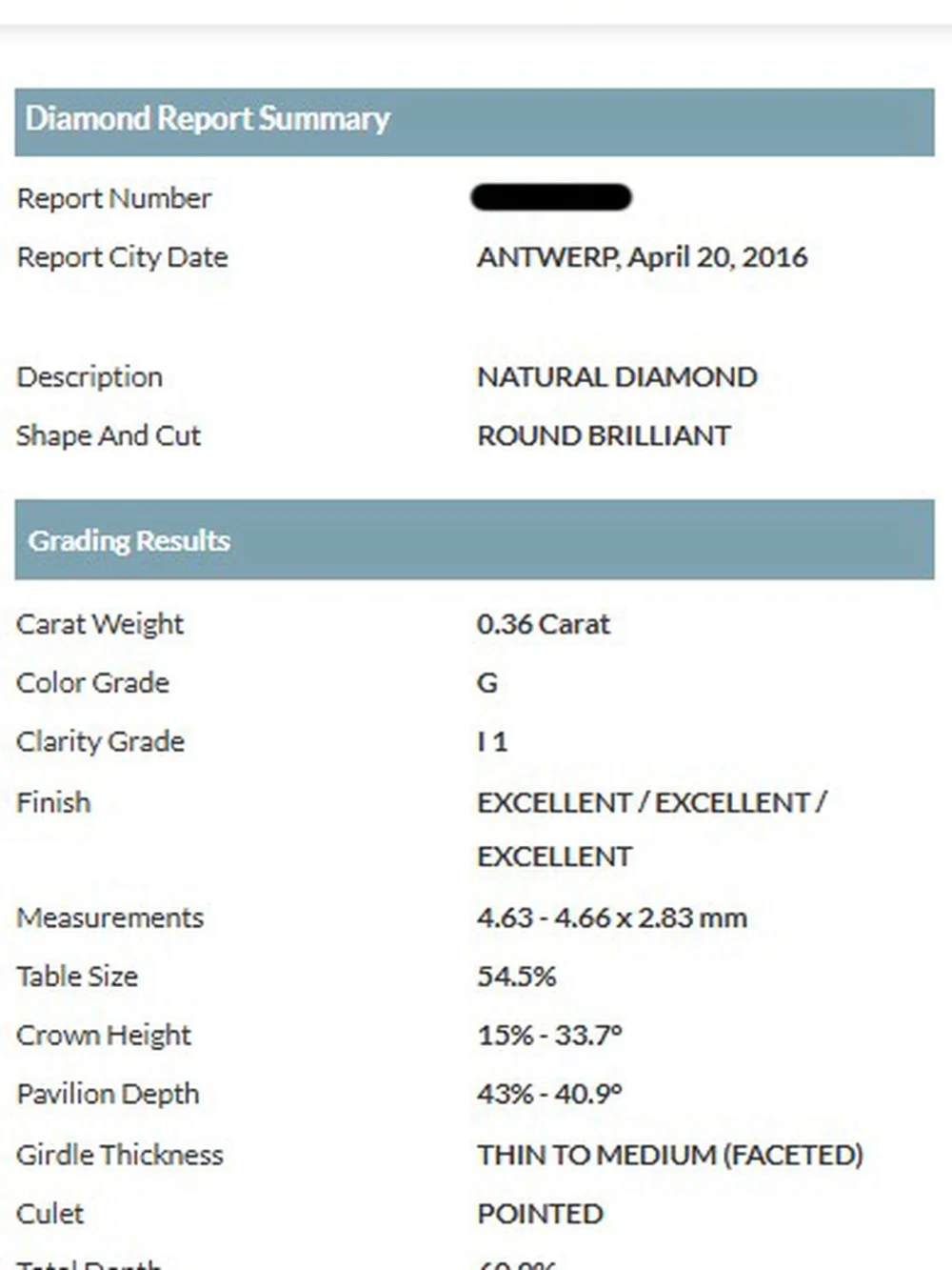 William May 18ct White Gold 0.36ct Diamond Solitaire Ring, view 5