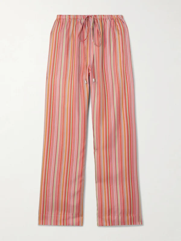 Comme Si Striped Silk-twill Straight-leg Pants
