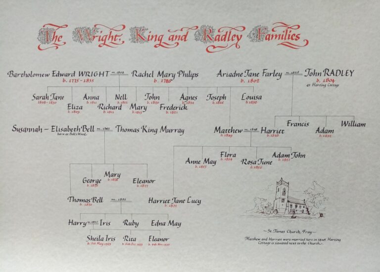 A family tree in black and red calligraphy with a pen drawing of a church, Denise Hagon Calligrapher
