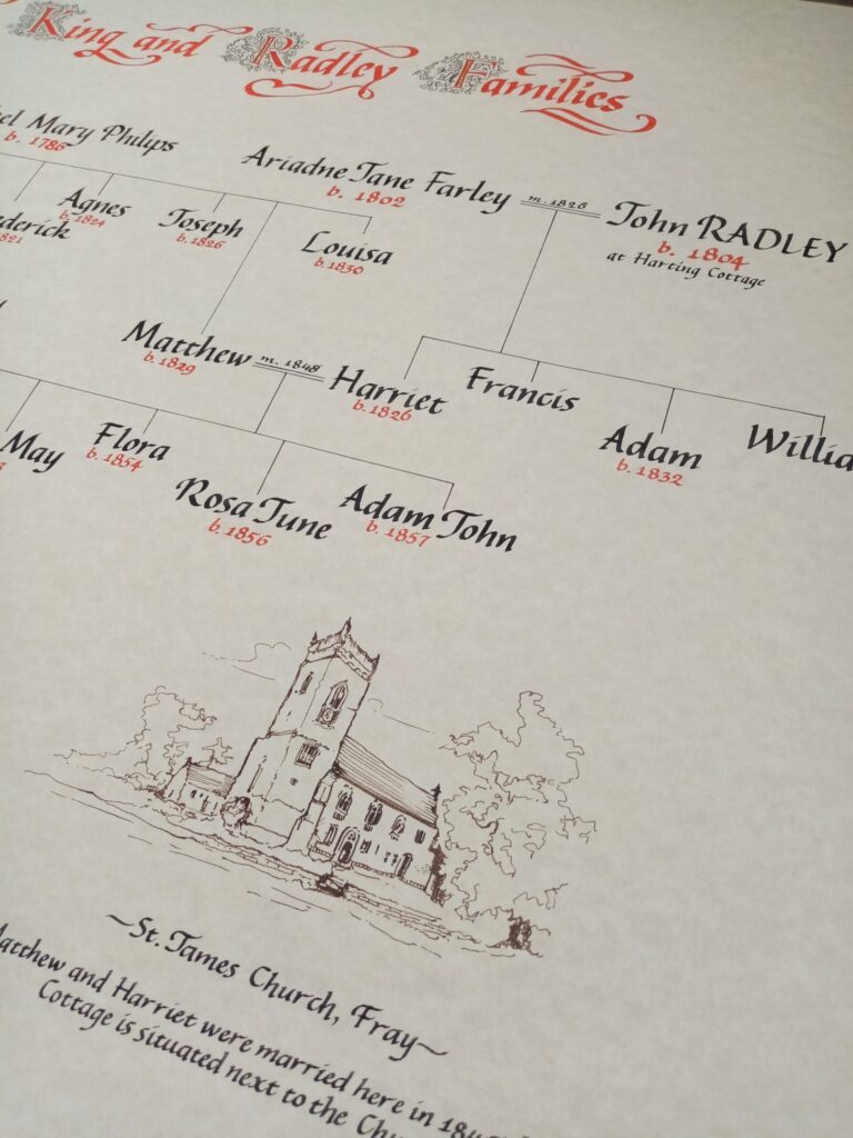 Close view of a hand-lettered family tree with names and dates, Denise Hagon Calligrapher